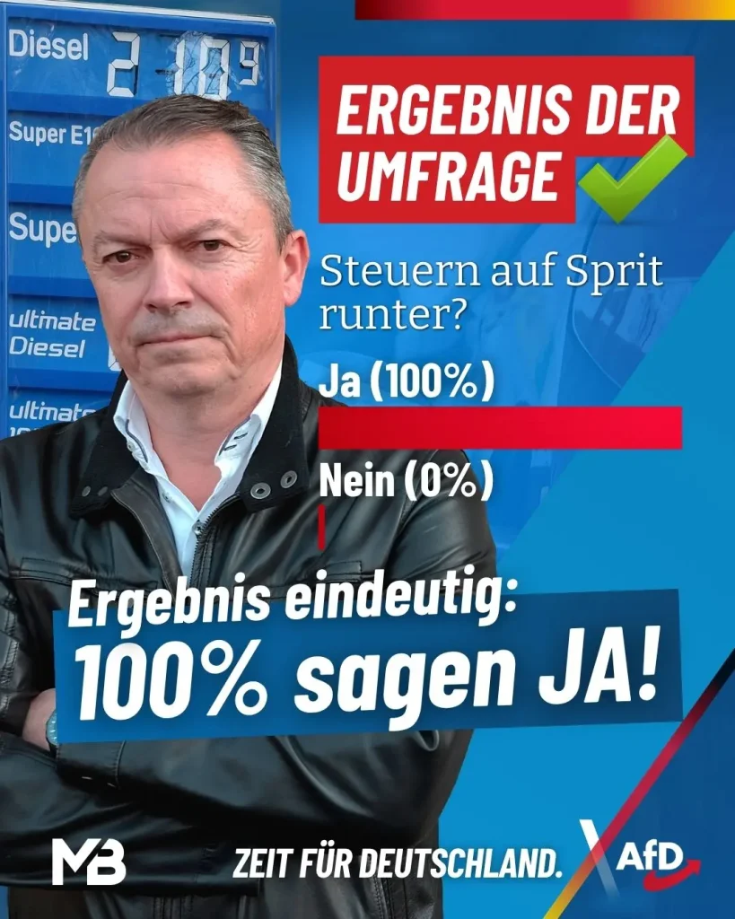 Hohe Spritpreise bleiben Belastung: Umfrage zeigt deutliches Signal